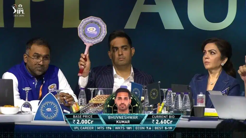 IPL 2026 Auction Format and Team Strategies IPL 2026 Auction Format and Team Strategies